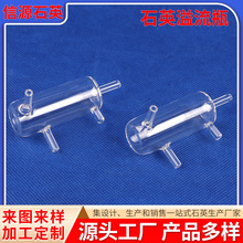 ʯӢƿ͸ʯӢƿʯӢѽ܌Ү΃xּ֧ӹ