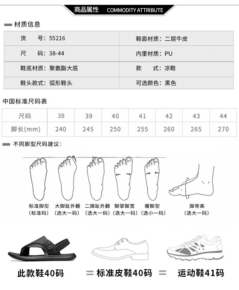 Dép sandal nam quai ngang mềm mại, hở ngón, đế bệt 1,5 cm, đi biển và dạo phố — 55216 màu đen chi tiết 6
