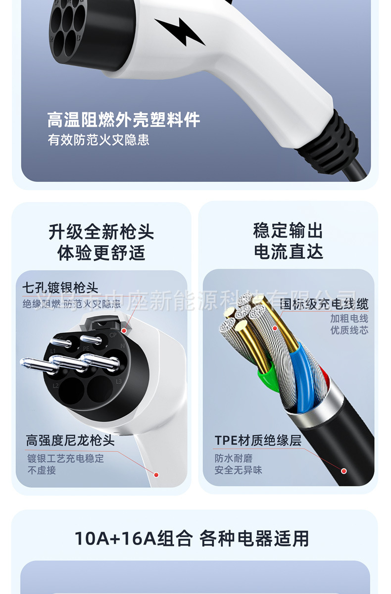Discharge Gun for New Energy Vehicles, Outdoor Charging Power Strip, High Power, Suitable for Byd, Aito, Star Wish, Xiaomi, Universal