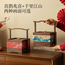 ľ������YƷ���p���c�ĸ��c�ж��繝���Ӻй����ͶY�ߙn���b��