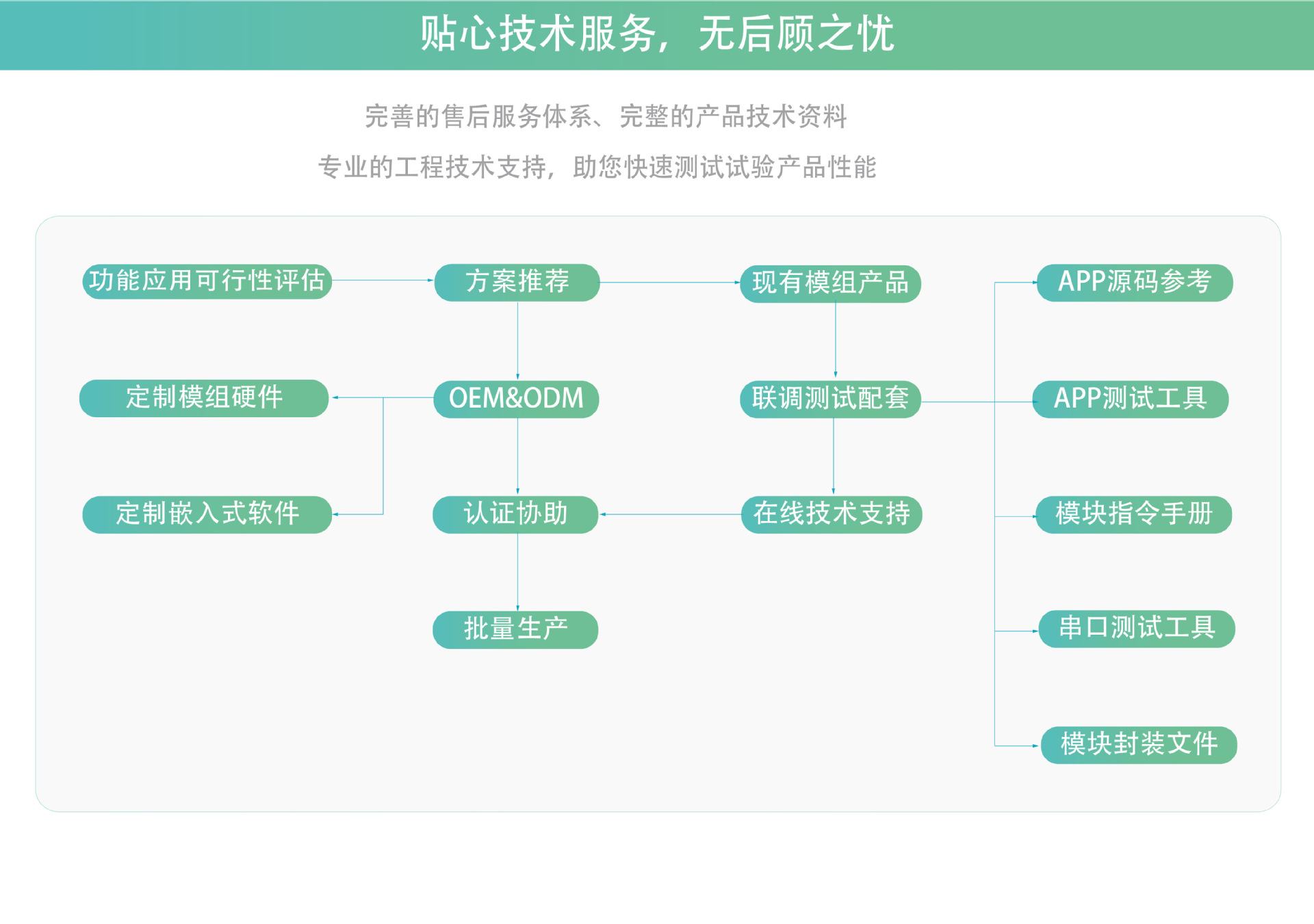 画板 126 副本 2@600x-100.png