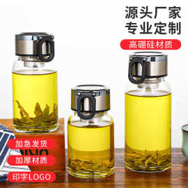 高硼硅玻璃水杯单层商务玻璃杯便携式手提环泡茶杯批发印字礼品杯