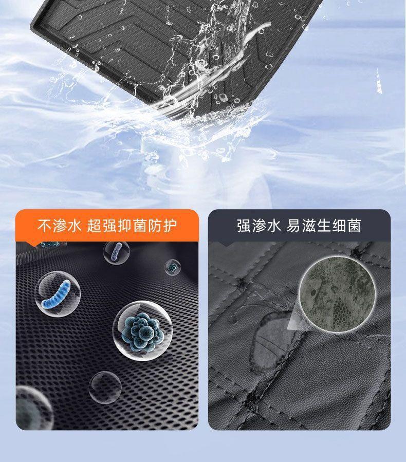 Suitable for Changan Qiyuan Q05, 26 models, TPE full coverage, specialized non-slip and wear-resistant trunk mat, odorless