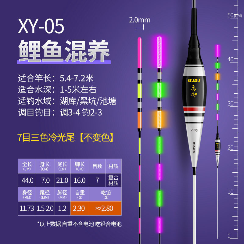 Luz nocturna de día y noche, flotador electrónico de alta sensibilidad, pesca nocturna de carpa corta, flotador de cola fría, comercio exterior