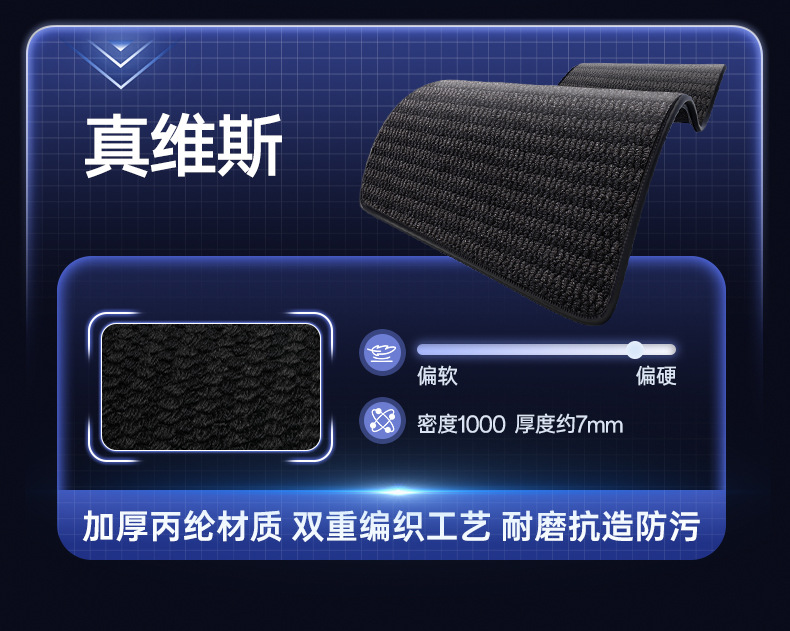 Suitable for 26 models of Chery Fengyun A9, complete set of car interior decoration accessories, TPE full-cover floor mats, modification parts
