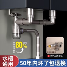 �N��ϴ������ˮ�����ˮ����ˮ���p��ϴ��ط�������ˮ��ȫ��ͨ��