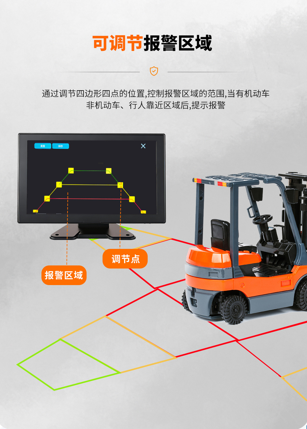 Forklift Truck Engineering Vehicle Forklift Ai Artificial Intelligence Anti-Collision System Safety Area Front Warning Voice Alarm