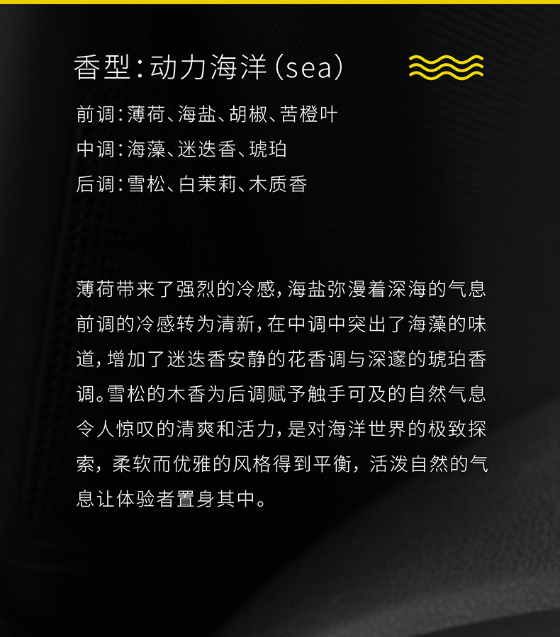Tesla car aromatherapy ornaments cat's crooked high-level fragrance suitable for model3/Y car air outlet perfume