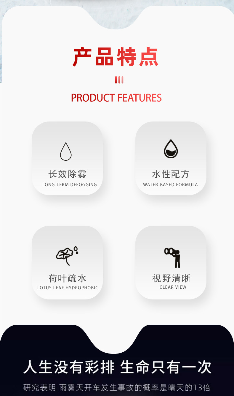 Imported Car Windshield Nano Advanced Coating Waterproof Anti-Fog Rainproof