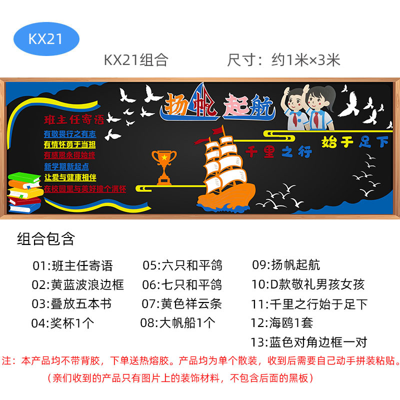 Sự kết hợp KX21