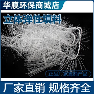 ���w�������������Ĥ������ܛ��������ˮ̎�������K��ˮ̎�팣��