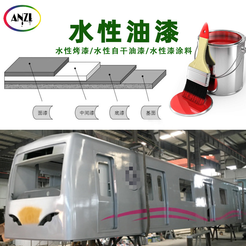 喷涂金属漆厂家防蚀面漆耐高温镀锌板用机械油漆金黄色油漆水性油