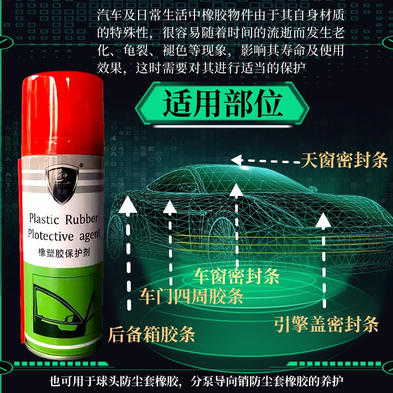 Automotive rubber and plastic protectant, car door rubber strip brightener, car window noise reduction agent, car interior maintenance agent