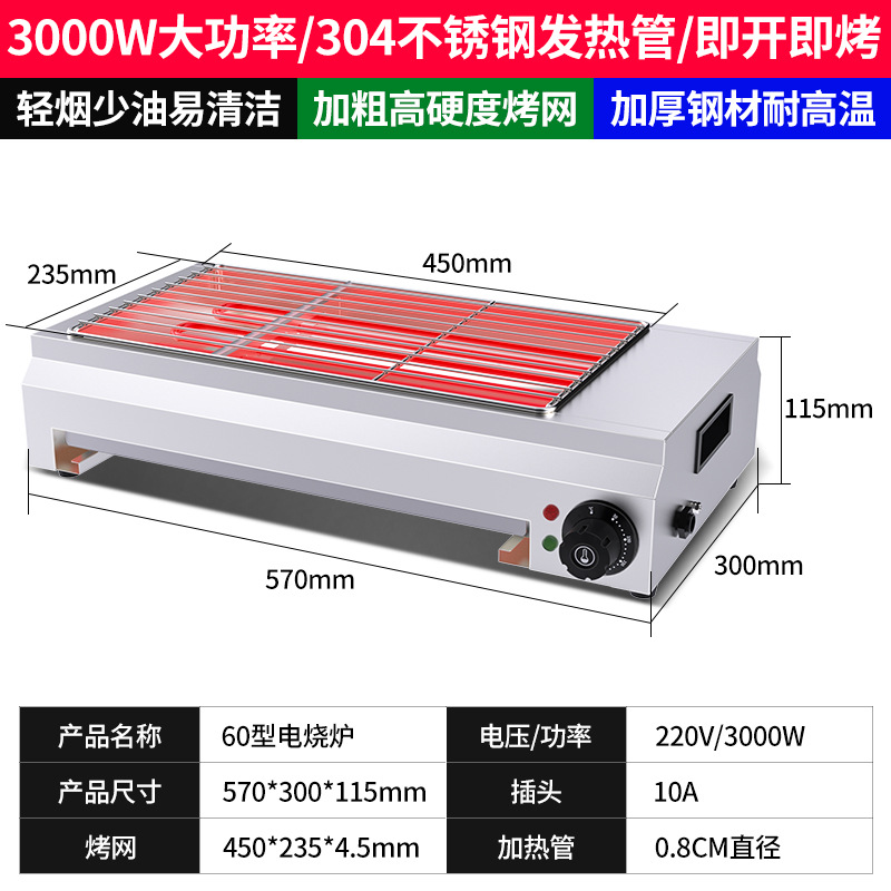 유형 60--3000W