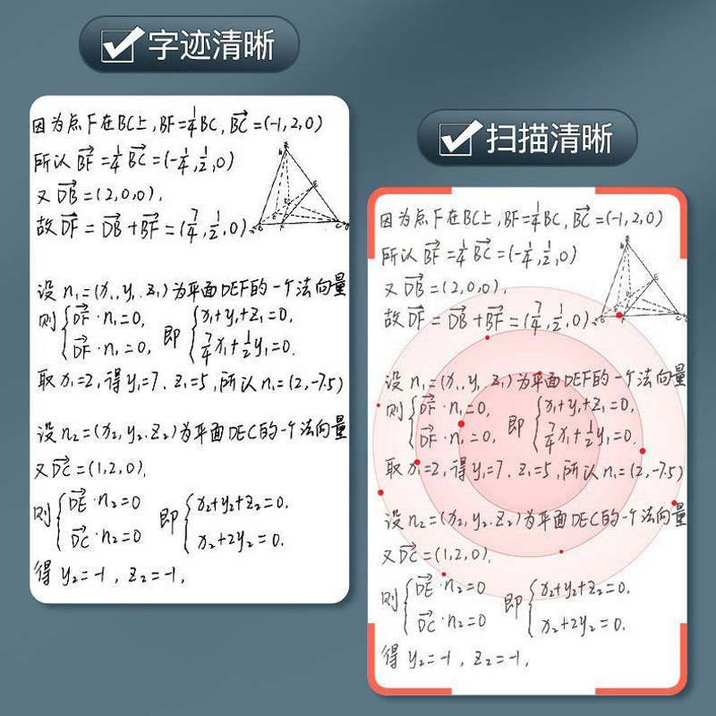 Presione el bolígrafo neutro, bolígrafo de firma, bolígrafo de carbono de plástico acuoso al por mayor