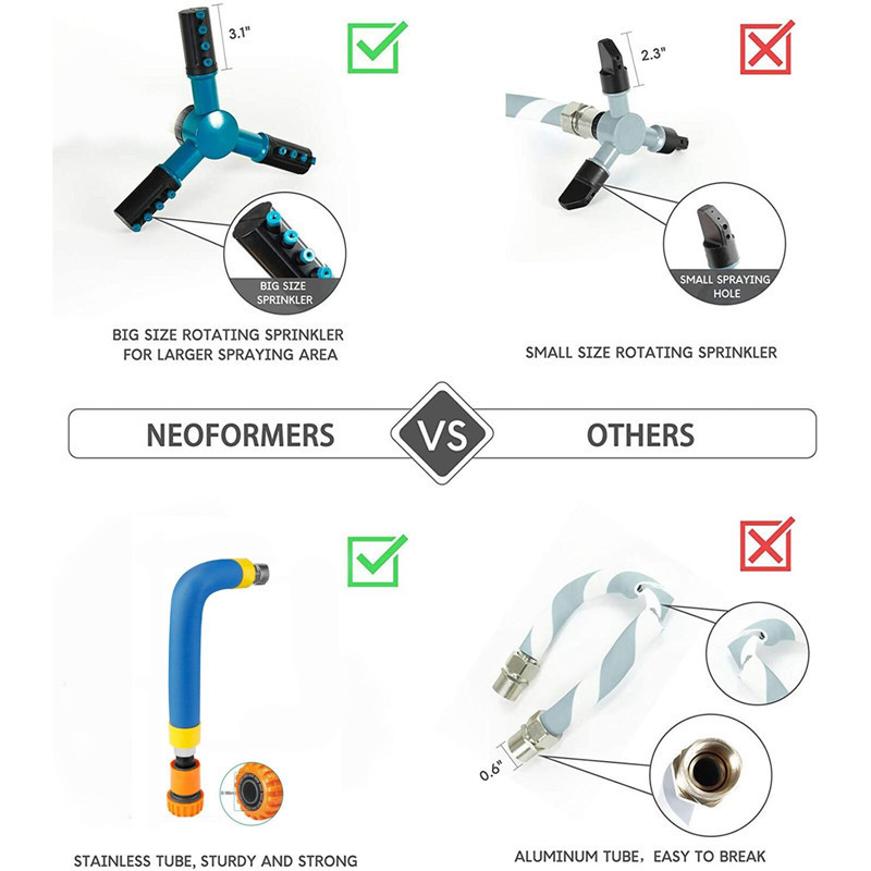 Automatic Trampoline Sprinkler 360 Degree Garden Water Sprinkler_voghion.com