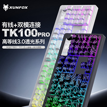 ���y��TK100pro�o���{���о���ģ�Cе�ָ��I�PPBT���@ʾ�����oRGB