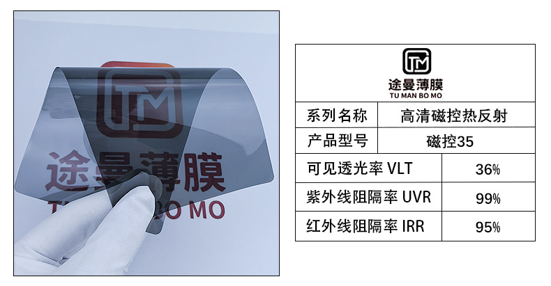 Aislamiento térmico de vidrio para automóvil y protección UV Película de control magnético de alta definición Película solar anti-voyeur de alta privacidad Película de vidrio para automóvil