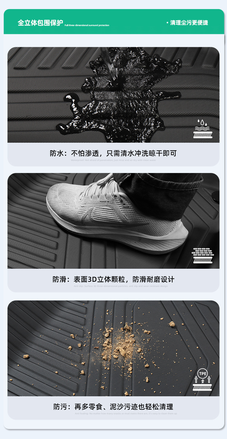 Suitable for 21-25 Models of Byd Dolphin Car Floor Mats, Tpe Floor Mats, and Trunk Mats