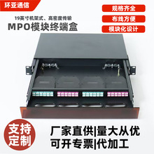 ��������1U���ܶ�96о�侀��MPOģ�K���|�K�˺з��]ʽ���w�K�˺�