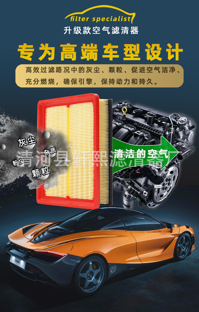 Suitable for 9Th Generation Accord 3.0 Air Filter Air Filter Air Grids 17220-5G0-A00