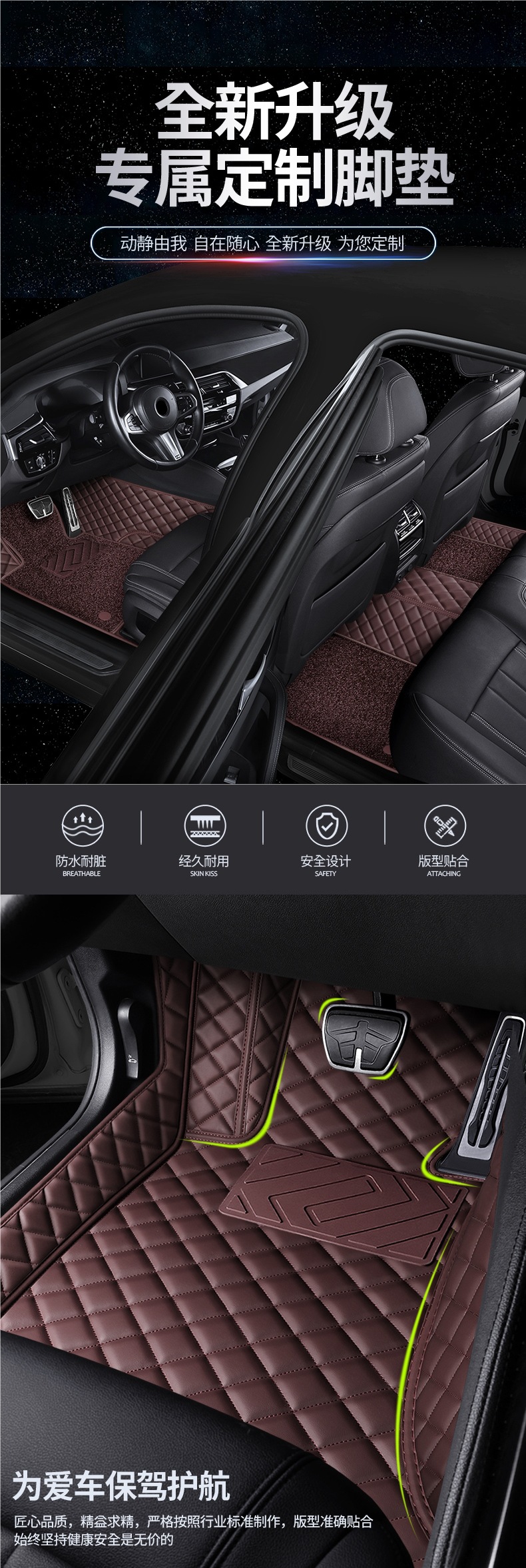 Car Floor Mats Fully Surround Special Car Old and New Style Wire Ring Floor Mats Car Interior Waterproof Floor Mats Car Mats