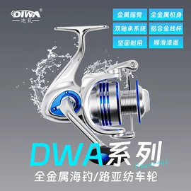 渔线轮;渔线