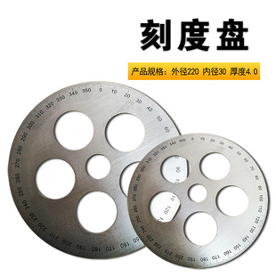 ���P䓿̶ȱP�Mе�x���P�ֶȘ�ʾ�P360�ȽǶȽ��وA�Θ��Ƹ߾���