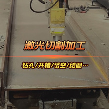 ���ڲ��P䓼������ ���P��U�����ͼӹ�3�S�����йܼӹ����M���