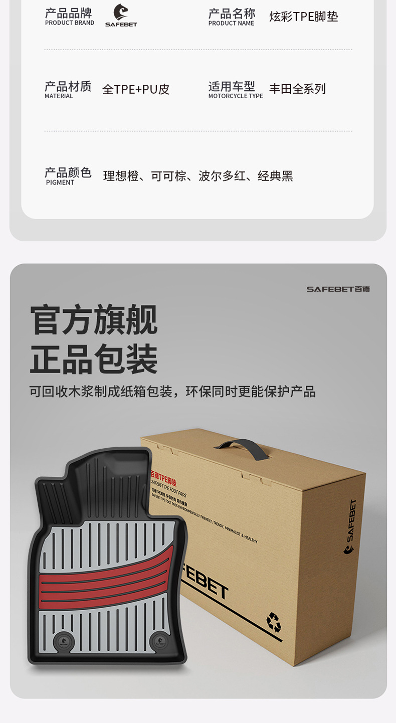 Toyota Prado Camry Highlander Avalon Rongfang Platinum 7 3X Special Colorful Tpe Car Floor Mats