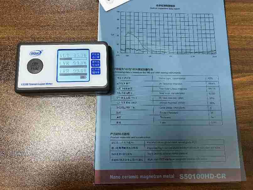 S99Ceramicmagnetronmetaluvr/Irr100%Vlt5%1525355060 Full Car Set