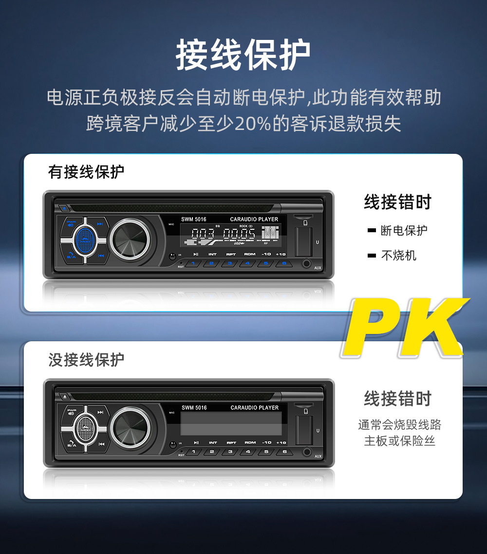 12V Single-Cylinder Car Mp3 Player Positioning Car Multimedia Player Cd/Vcd/Dvd Card Radio