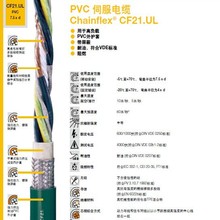 IGUS�ŷ���|CF210.UL-CF21.ULϵ��PVC���o��-������-����-��ȼ