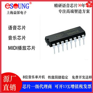 8λ����оƬ H16161P-I16  MIDI����оƬ ԭ�Sֱ�NES-0601