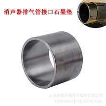 Ħ��܇�Ś��ʯ�މ|�����ӿډ|Ƭʯī�|�ܷ�Ȧ�ܷ�|CB400 Z250