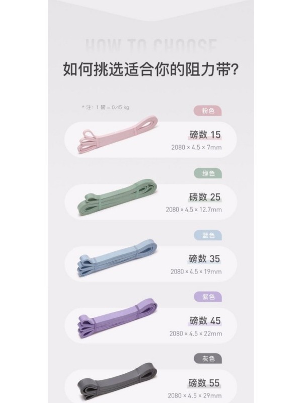 Hushilan レジスタンスバンド筋力トレーニングメンズフィットネス背中と脚の懸垂補助パワーバンド弾性ストレッチ|undefined