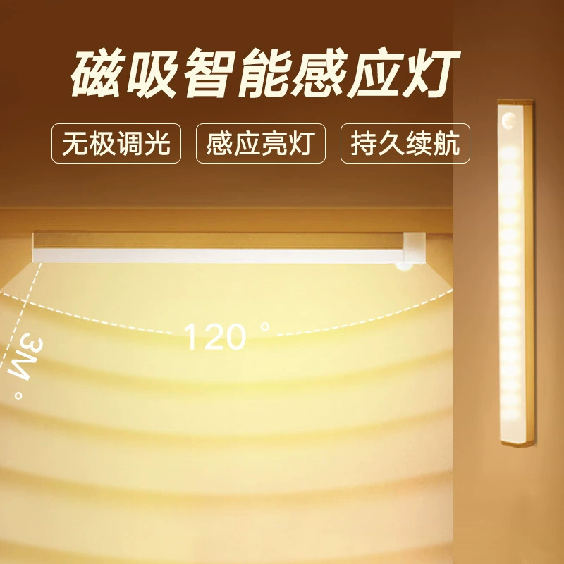 Ultra-thin Smart LED Motion Sensor Light, Type-C Rechargeable, Magnetic Self-adhesive