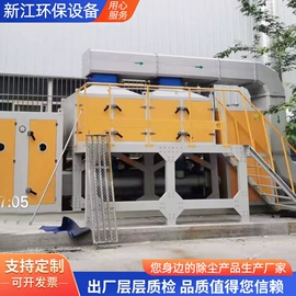 除尘设备配件;不脱硫除尘;废气吸附装置