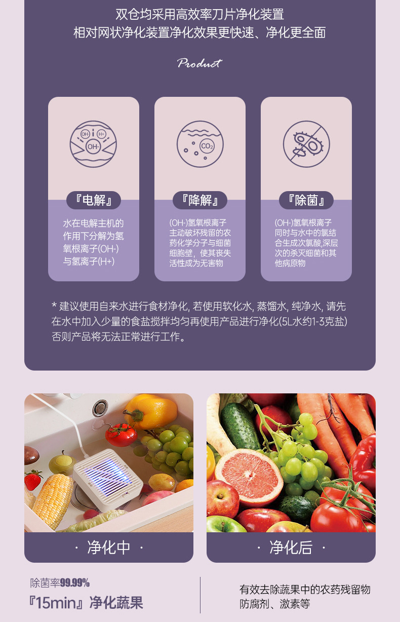 洗菜机_10.jpg