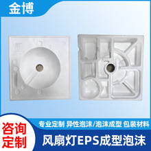 ��ɽ�S���L�ȟ���ĭ����EPS���������ΰ��b�Ѓ��repp�l�ݳ��Ͷ���