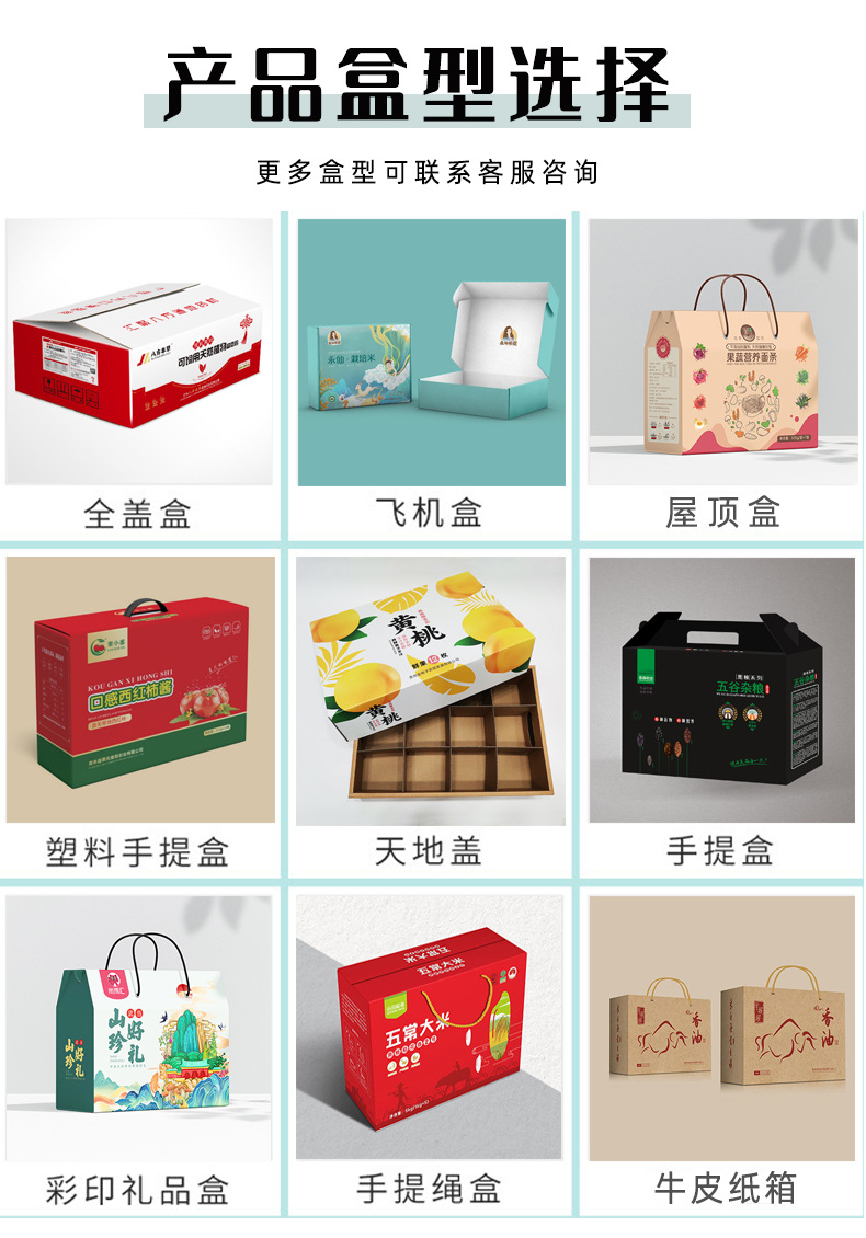 纸箱盒型选择