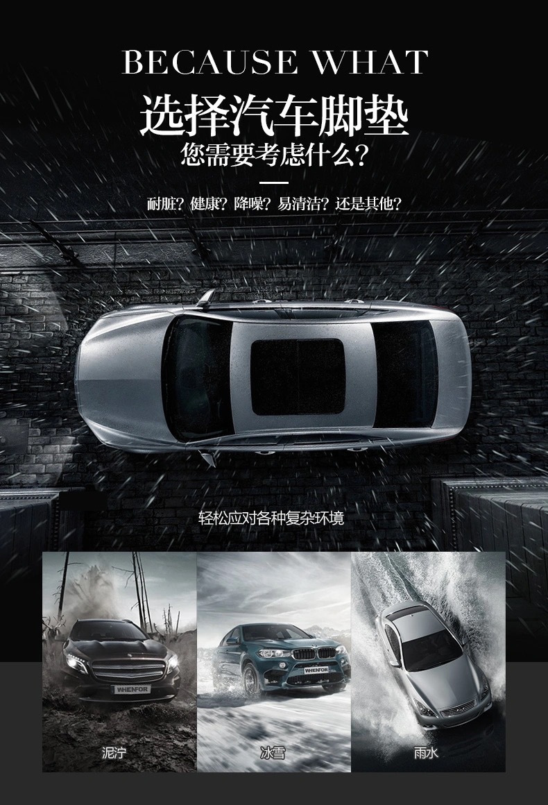 Car Silk Floor Mats Universal Easy to Clean Cuttable Single Piece