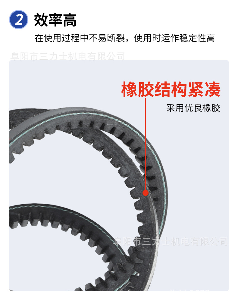 First-Level Agent Wholesale of Sanlux Toothed Triangle Belts Cx Series (2020-5004)