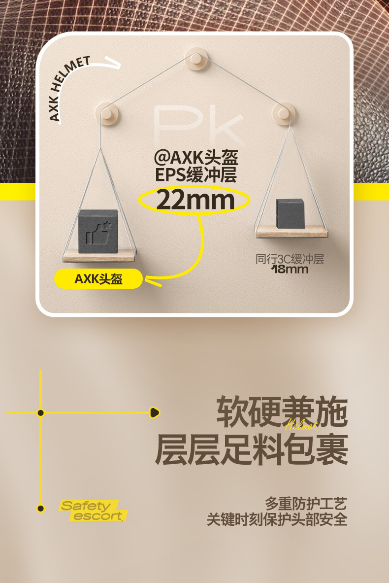 O1CN012v3r4Z1LheEAbshx5_!!2217947181331-0-cib.jpg?sign=487828_NDg3ODI4