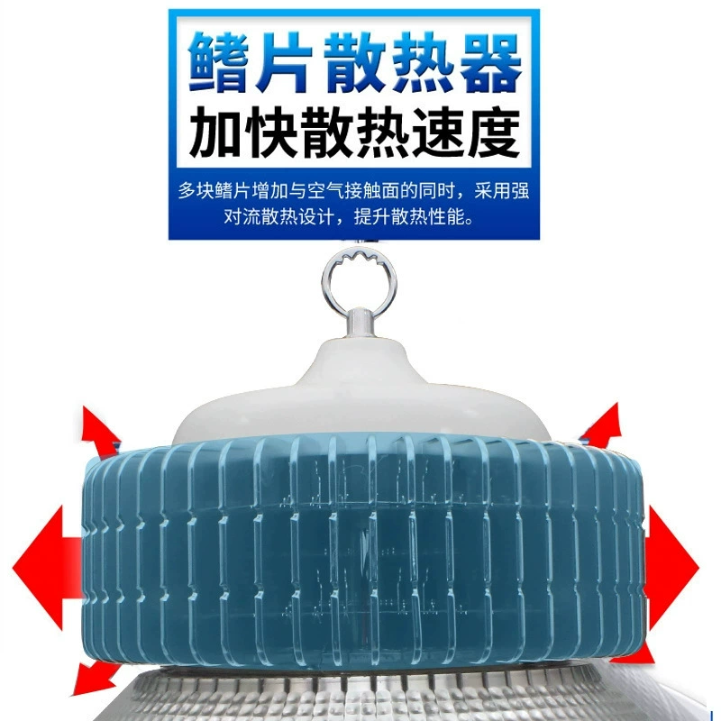 LED miner's lamp, industrial lights, high power, wholesale