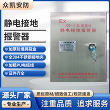 o늽ӵ؈̶ʽƄʽ󾯃xS͎쌣