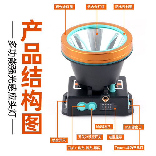 Wholesale LED headlamp with high-intensity lithium battery charging, long-range, head-mounted flashlight for outdoor fishing, family use.