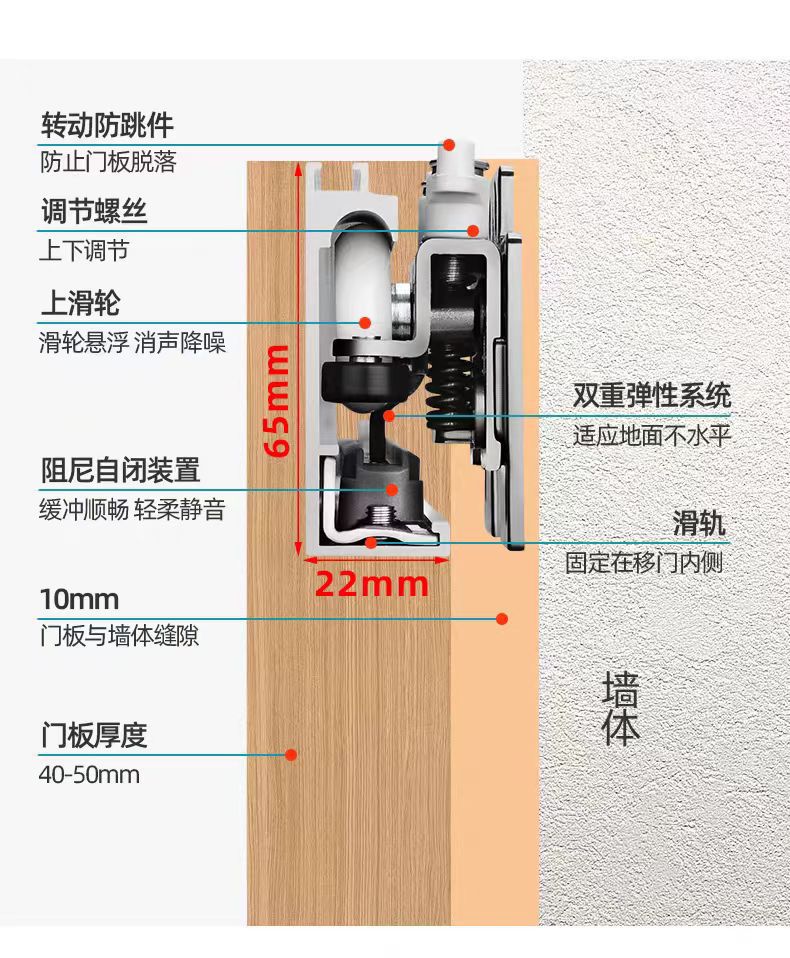 现货速发幽灵门五金配件隐藏式无轨道移门双向缓冲吊轮推拉平移门-阿里巴巴