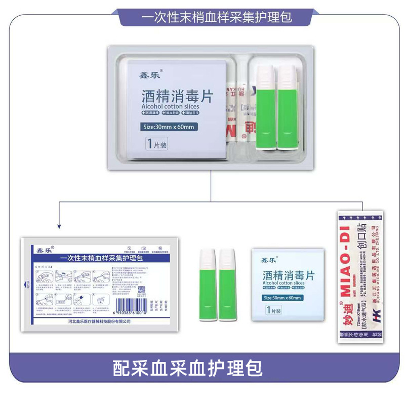 ハイブ試験紙 エイズ検査紙 試薬キット 人間の免疫欠陥 ウイルス抗体検査 - ケアパック付き|undefined