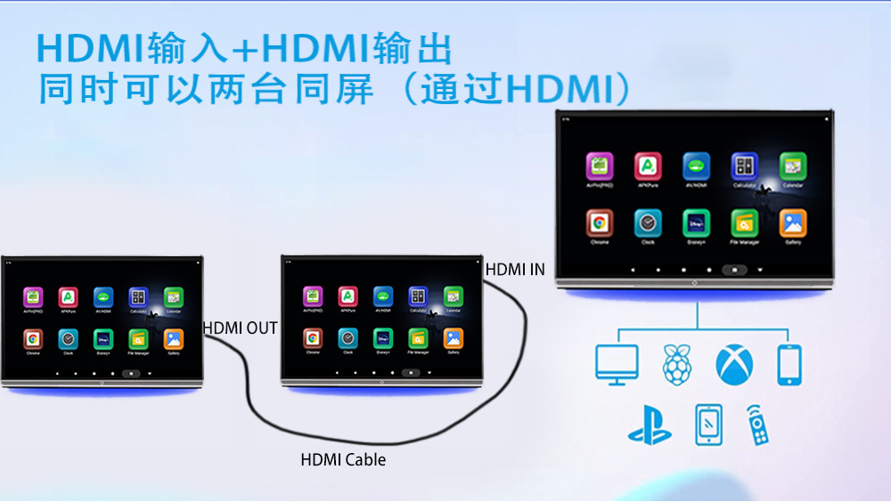 14inch External Headrest Monitor 13.3inch Headrest Android Monitor Head Unit 11.6inch Headrest Android Monitor